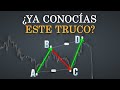 TRUCO DE ACCIÓN DEL PRECIO para TRADERS nivel intermedio - avanzado