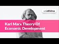 Economic Growth and Capitalism