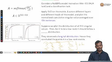 Low rank approximation