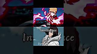 Ichigo Fullbring Bankai Vs Starrk Whos Stronger Edit Or Fax