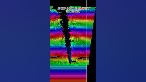 Which song is the bouncing balls playing? #asmr #adhd #satisfying #ball #bounce #bouncingball #code