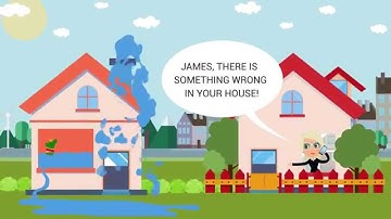Cellular Connected Home with Open API for developers (short version). Operates on any 3G worldwide.
