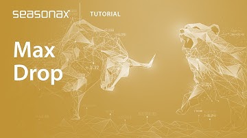 Seasonax Feature Tutorial: Max Drop