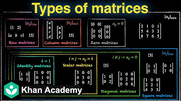 Types of matrices (Hinglish) | Matrices | Grade 12 | Math | Khan Academy