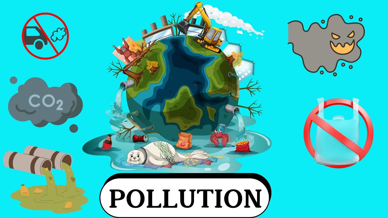 Pollution - Science for kids ||Climate change ||Save the Earth ...
