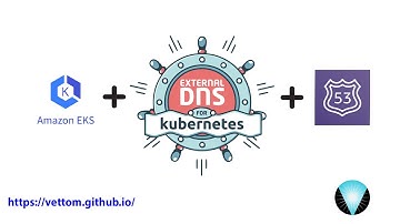 External-DNS configuration on EKS cluster with route53