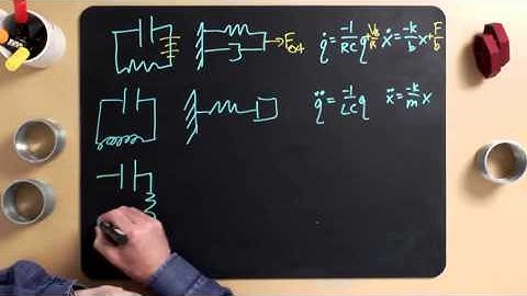 Modeling Engineered Systems - 22 Mechanical and Electrical Analogies