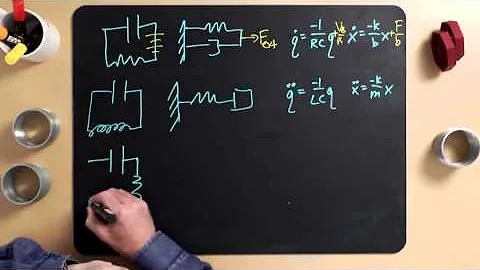 Modeling Engineered Systems - 22 Mechanical and Electrical Analogies