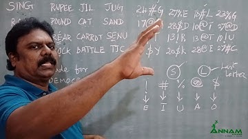 New Pattern Coding & Decoding | Logical Reasoning | Part-1| Tamil | Annam Amass