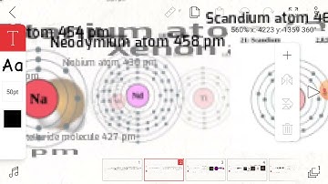 ULTIMATE Size Comparison 2022 (Part 3) 404 pm - 1 nm 3D 4K 60FPS
