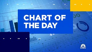 Trade Tracker: Steve Weiss buys more UnitedHealth