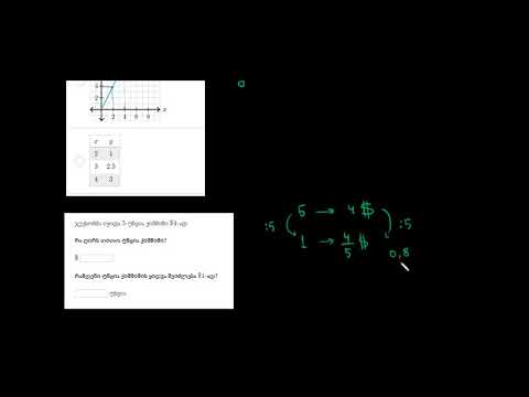 განმარტეთ პროპორციულობის კოეფიციენტი