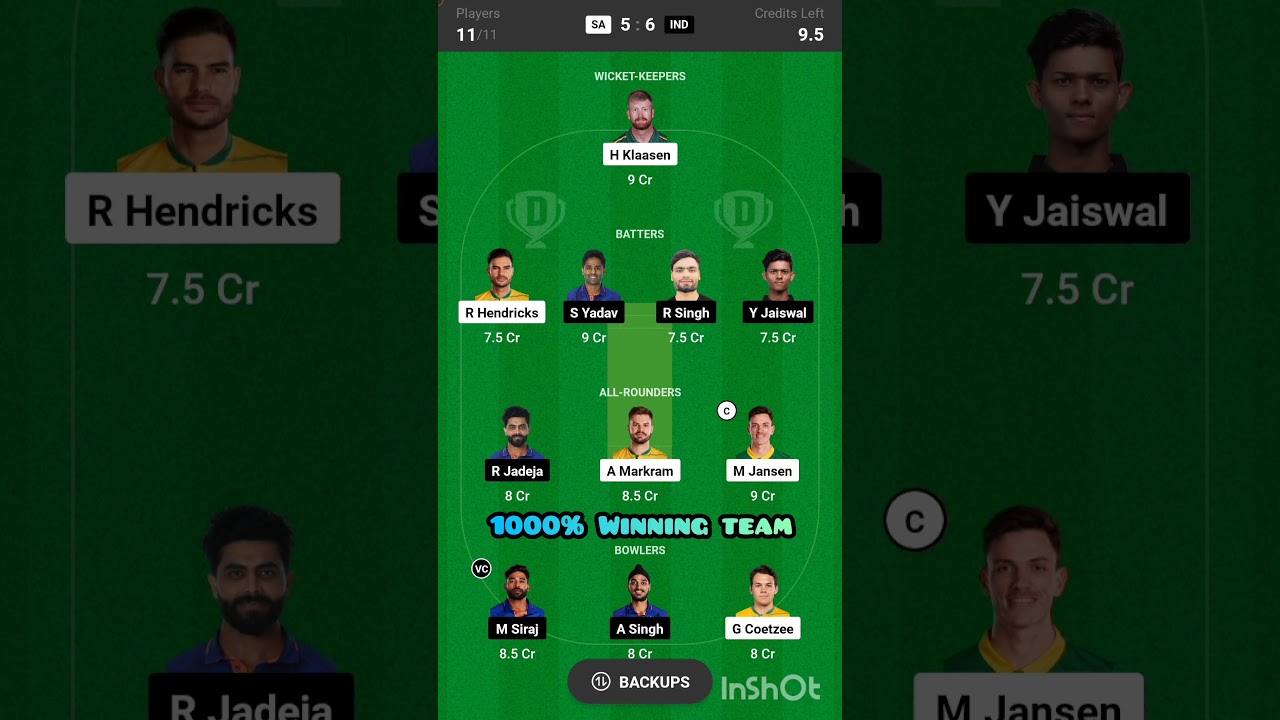 IND VS SA T20I WINNING TEAM 