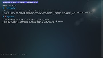 Terraform Variable Precedence: A Hands-On Guide