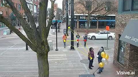 Artificial Intelligence help organizations open early with Social Distancing monitor on CCTV in EU