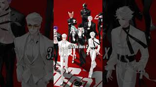 Solo Leveling Yerini Kaybetti