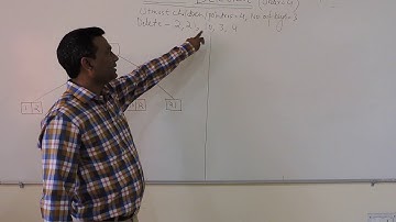 82. B Tree Deletion | Data Structures