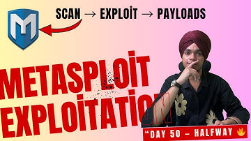 Metasploit: Exploitation Part 2 | Scanning, msfvenom & Hands-On Exploit Demo | Day 50