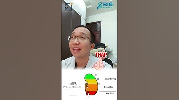 Uống gì cải thiện độ lọc cầu thận? | Bác Sĩ Trần Minh #short #shorts #bacsitranminh