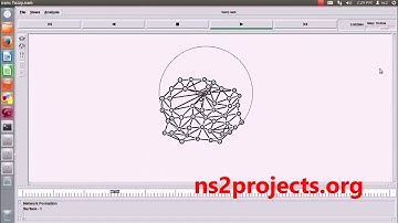 Fuzzy Echo State Network Projects using ns2 simulator | NS2 Projects