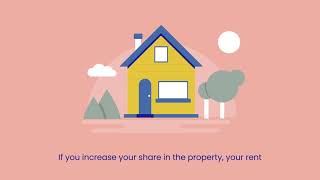 Shared Ownership with LiveWest - 4. Buying more shares of your home