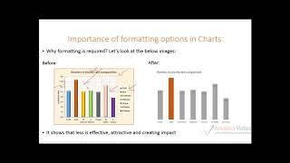 31.  Data Visualization part 7 # Selection and Formatting # Advance Excel # Full Course