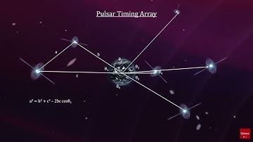 Classroom Aid - Pulsar Timing Arrays (4k)