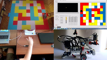 Lego controlled by leap motion