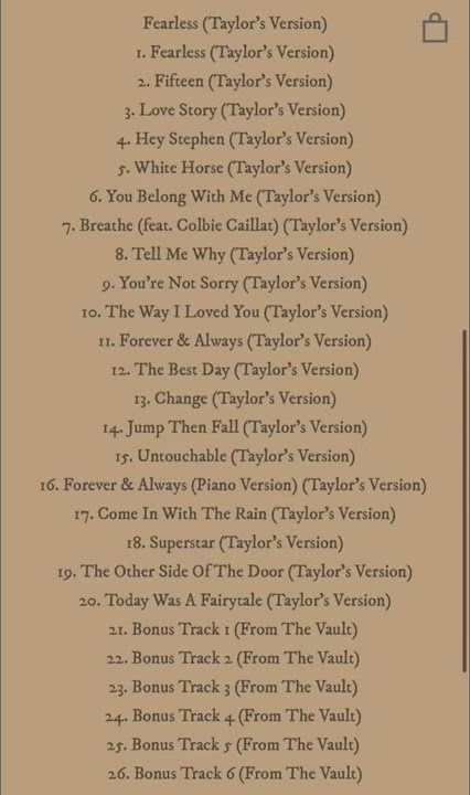 Taylor's Version (FEARLESS) Full Album Official Tracklist | Out in April 9th!