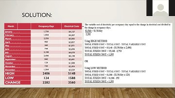 ANSWERS TO EXERCISES 3 -1; 3 -3; 13 -5. CHAPTER 3 COST BEHAVIOR: ANALYSIS AND USE