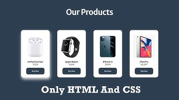 Responsive product Cards design with HTML & CSS
