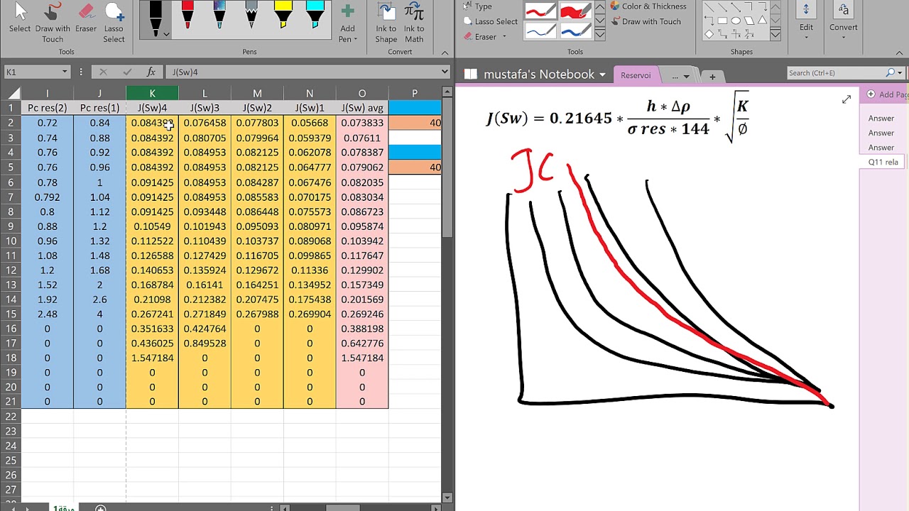 حل مثال في مادة هندسة المكامن بأستخدام Leverett Jfunction YouTube