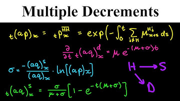 Multiple Decrements (Contingencies: Actuarial Mathematics)