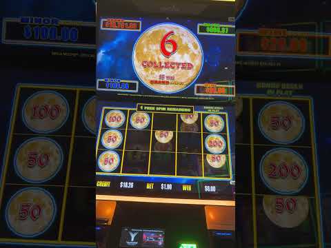 Spielen Sie mit unserem exklusiven Astromania Online-Casino Bonus in Deutschland