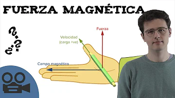 ¿Cómo saber la dirección de fuerza magnética?
