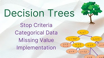 Decision Trees - Stop Criteria, Categorical Data, NA