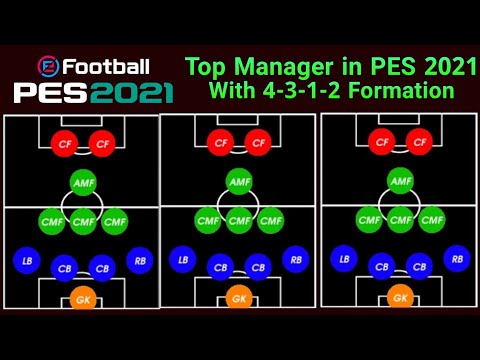 Top Managers In Pes 21 Mobile Best Manager Pes 21 Mobile With 4 3 1 2 Formation Pes 21 Mobile Youtube