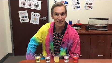 Solubility of Liquids