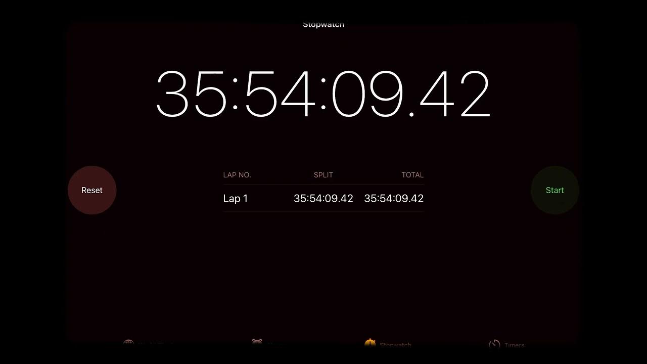 How Many 5s QueenA fz6rr YouTube how-many-5s-queena-fz6rr-youtube