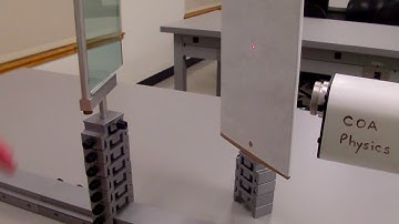 Physics 4C - Reflection and Refraction Lab - Equipment Overview