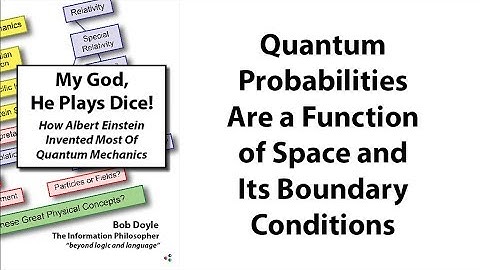 Quantum Probabilities Are a Function of Space and Its Boundary Conditions