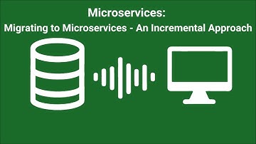 Microservices #16: Migrating to Microservices  - AI-Generated Podcast for Tech Interview Prep