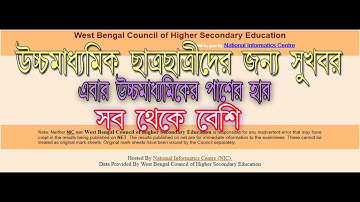 #H.S_Result_2019 II 2019 উচ্চ মাধ্যমিক পরীক্ষার পাশের হার কত জানতে ভিডিওটি দেখুন II