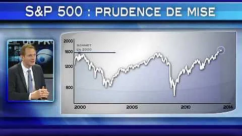 S&P 500 : Prudence de mise (Julien Nebenzahl - Day...