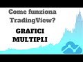 Come funziona tradingview  gestire pi grafici nella stessa scheda layout multigrafico