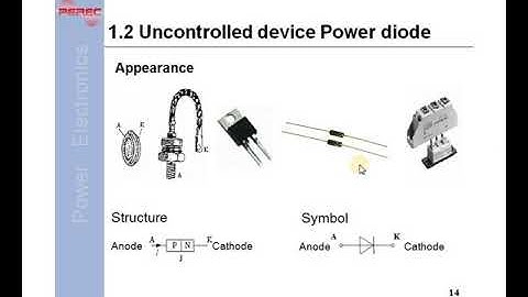Introduction to Power Semiconductor Devices(Revision) Part-1