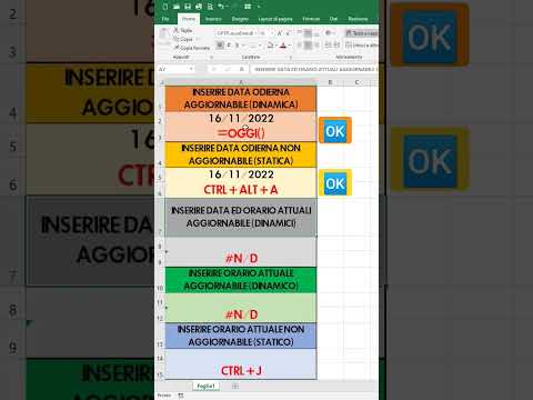 Planet Excel -