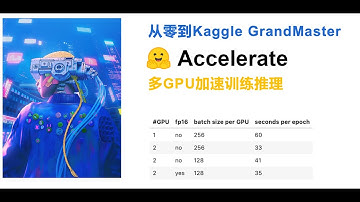 【深度学习进阶】Pytorch Accelerate多GPU训练推理