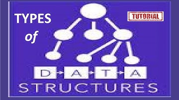 Data Structure types | Data structures | Tree data structure | data structures and algorithms | DBMS