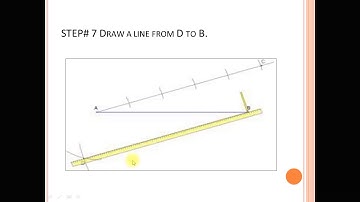 Mathematics I Week6 video lecture1
